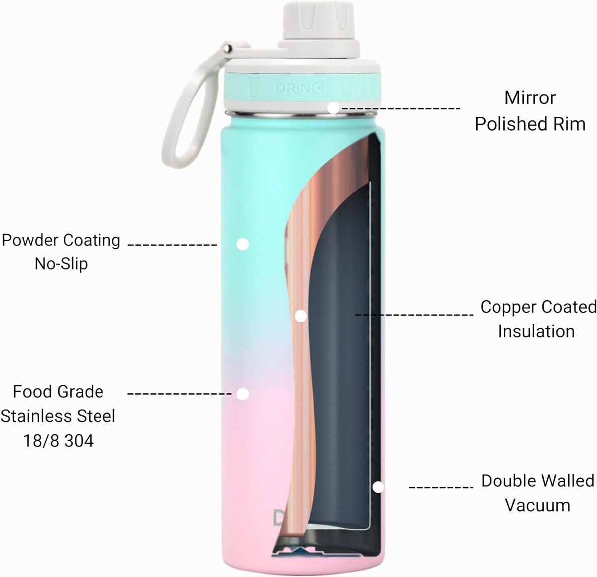 DRINCO Stainless Steel Water Bottle Spout Lid Vacuum Insulated Double Wall Water Bottle Wide Mouth