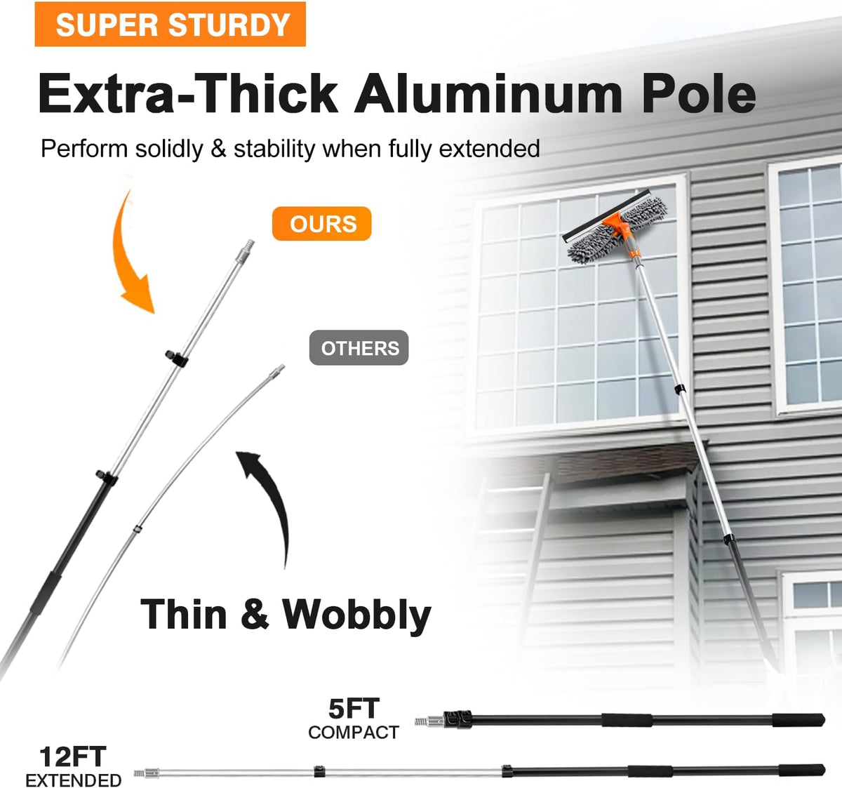 5-12ft Squeegee & 20Ft Reach Window Washer - 14" Extra-Large 2-in-1 Window Cleaner Tool with