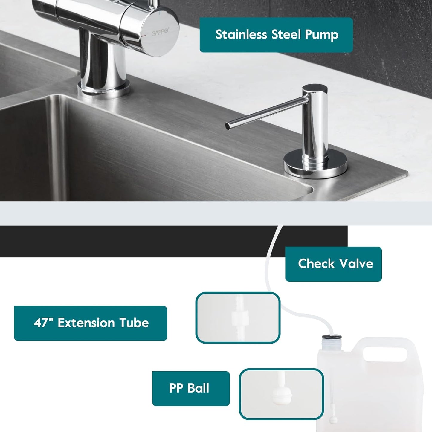 Gappo Soap Dispenser for Kitchen Sink Polished Chrome, Stainless Steel Countertop Pump, Built in