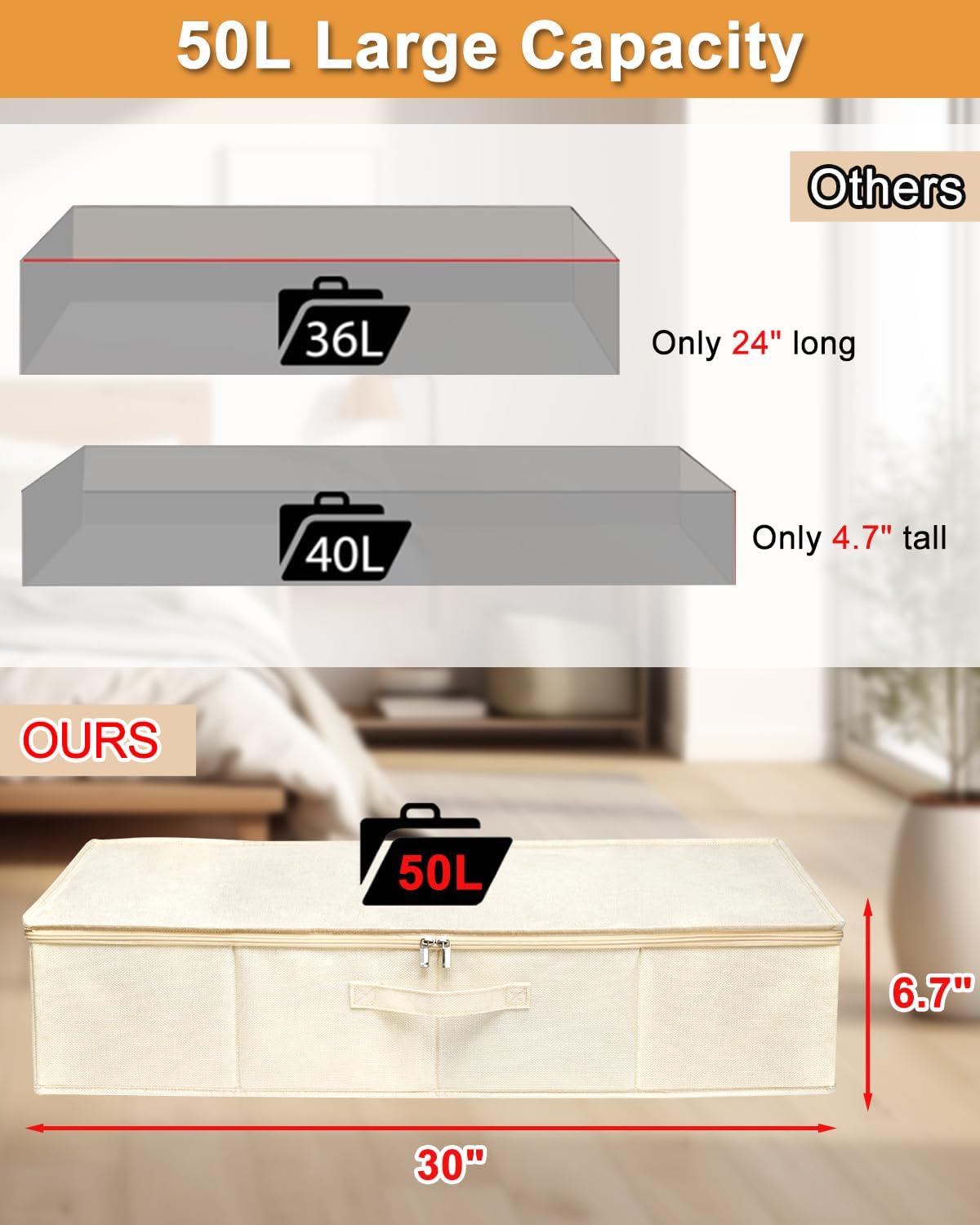 Under Bed Storage, 2 Pack Clothing Storage Bags W/Upgraded Handles, Large Capacity Underbed Shoe