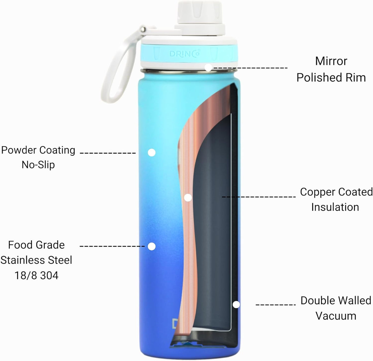 DRINCO Stainless Steel Water Bottle Spout Lid Vacuum Insulated Double Wall Water Bottle Wide Mouth