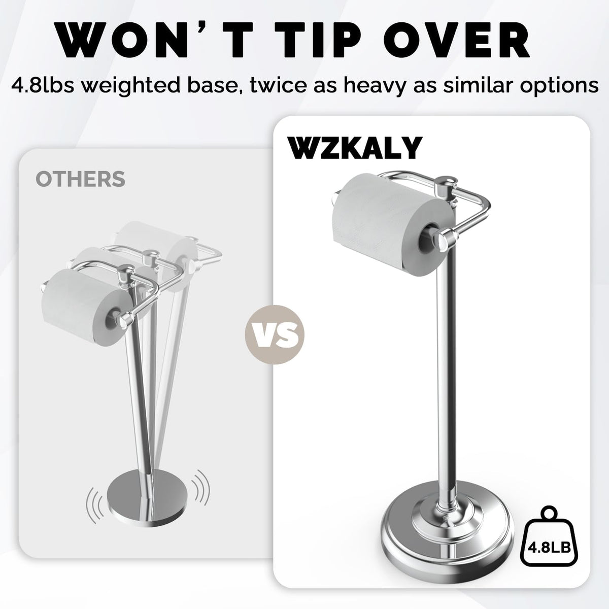 Toilet Paper Holder Stand, Polished Chrome Toilet Paper Holder Free Standing, Post Pivoting Design