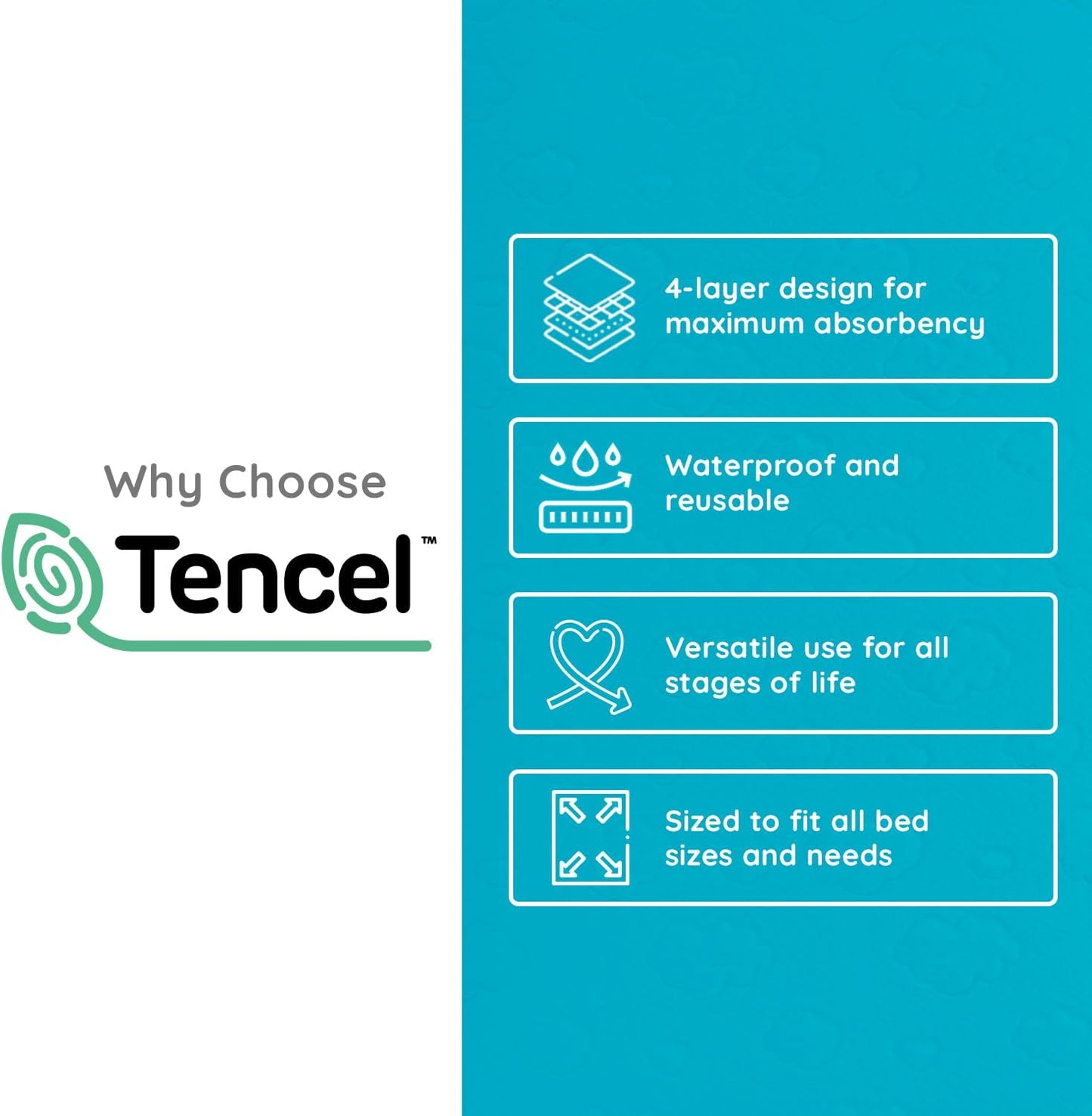 PUREgrace Tencel Waterproof Bed Pad - (36” x 24”) Washable and Reusable for Incontinence and Potty