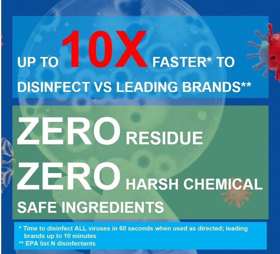 Purefypro Disinfectant Spray (1.7oz, 6 Pack) - No Rinse. No Residue. Kills 99.9999% Norovirus, HIV