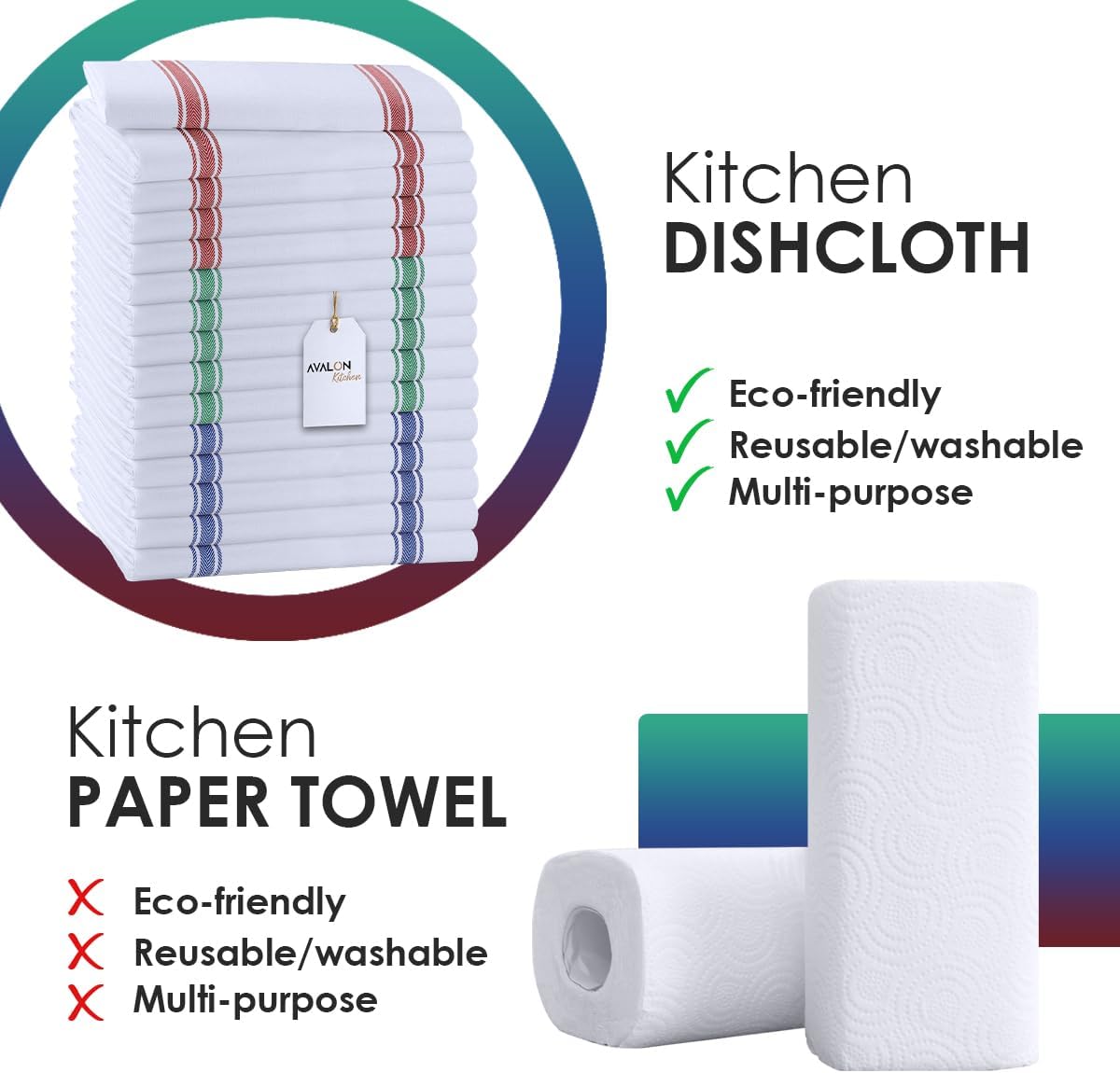 Dish Towels Set (Value Pack of 15) Size 15x25 Inch, 100% Cotton Soft & Absorbent Linen Kitchen