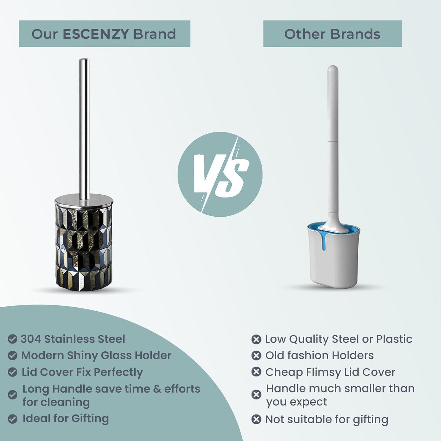 Escenzy Cute Toilet Brush and Holder Set Mosaic Glass | Non-Rustic Stainless Steel | Practical &