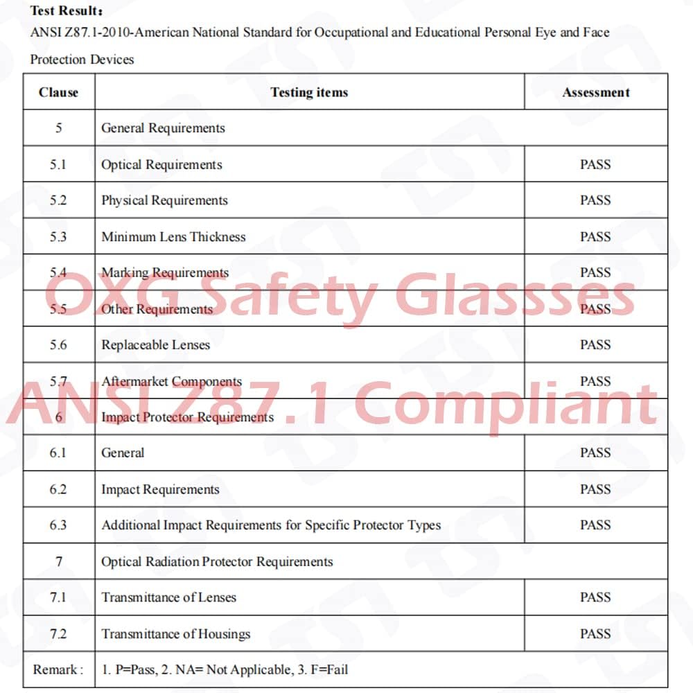 OXG 6 Pack Safety Goggles ANSI Z87.1 Glasses, Anti-Fog Protective Safety Glasses Lab Goggles Men