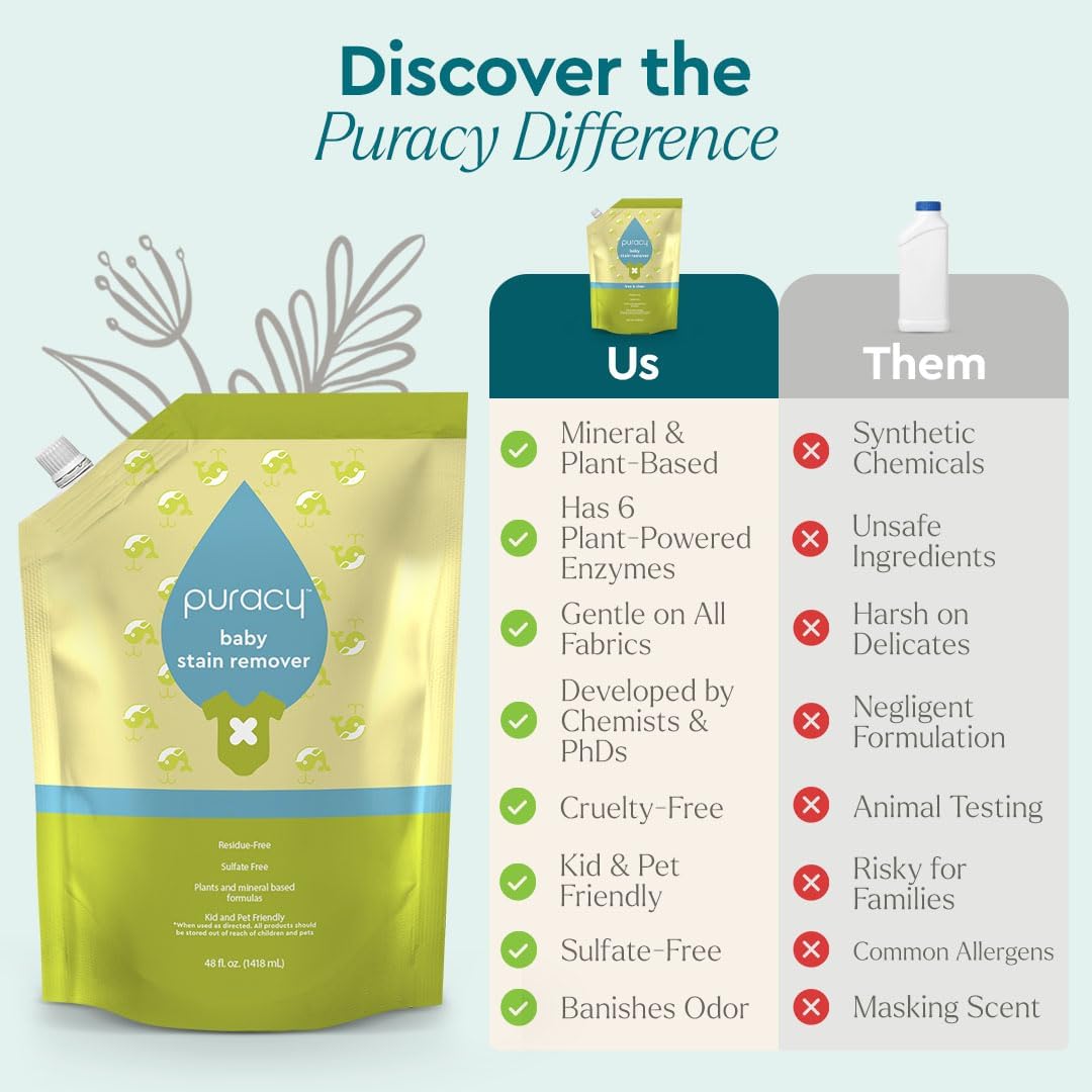 Puracy Stain Remover - Cleaning Spray, Clothes Stain Removal, Laundry Stain Spray for Clothes