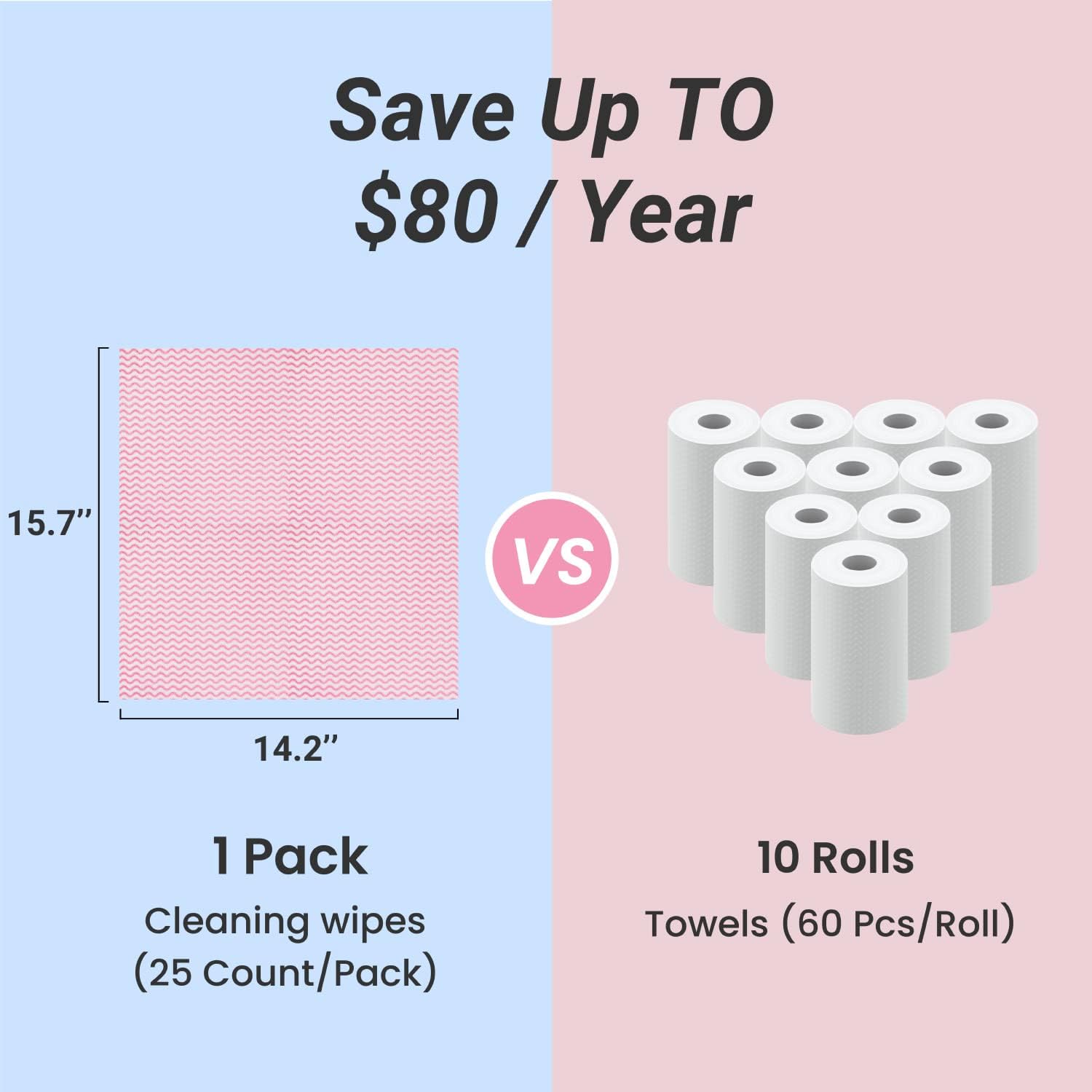 Reusable Cleaning Cloths Dish Paper Towels, Domestic Cleaning Towels, Multipurpose Quick-Dry Rag