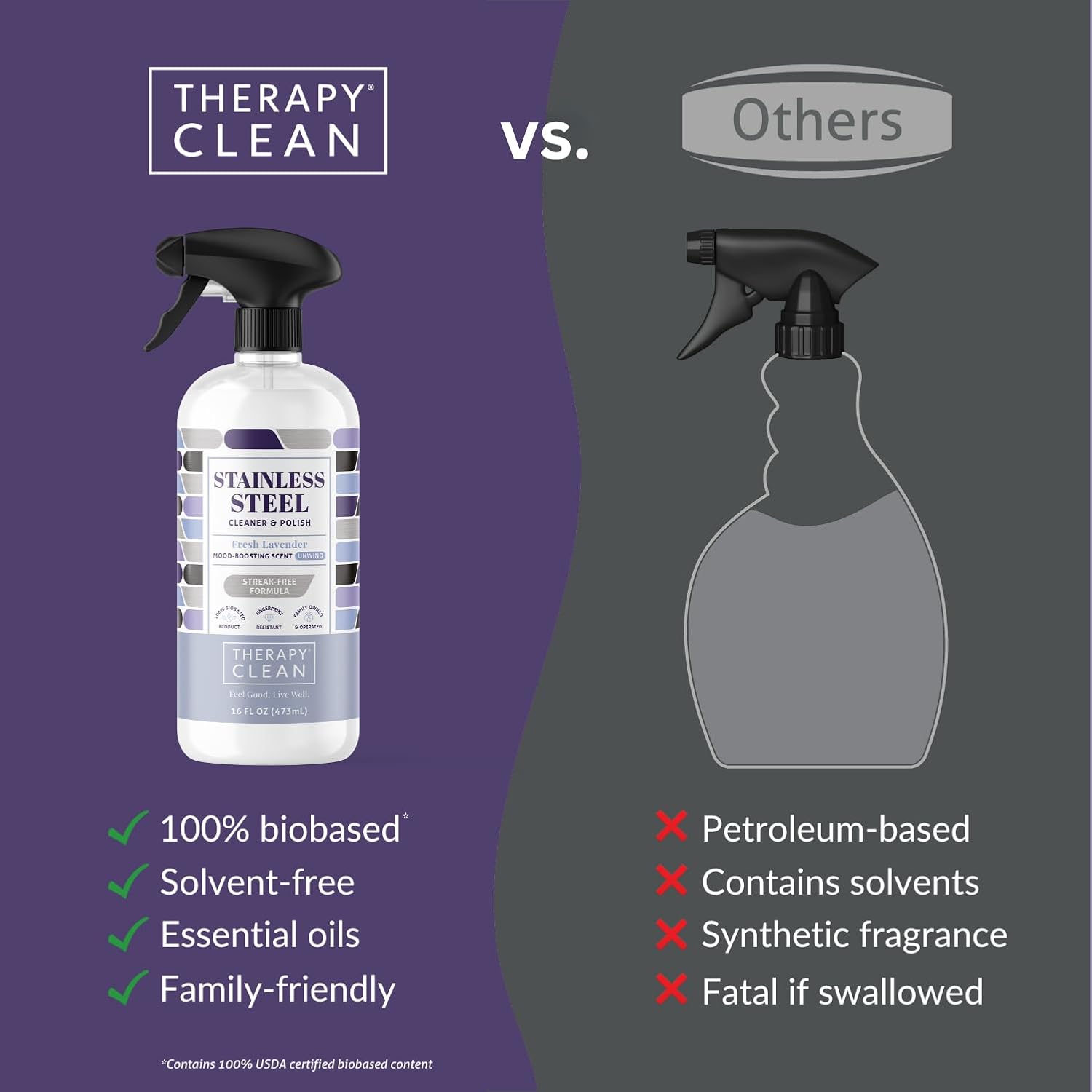 Therapy Stainless Steel Cleaner and and Polish Wipes Bundle with Microfiber Cloth - Remove