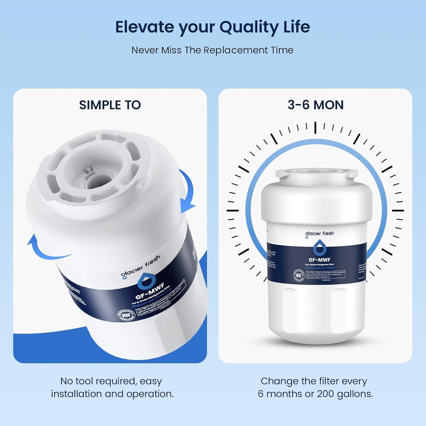 GLACIER FRESH Replacement for MWF Refrigerator Water Filters, SmartWater MWFP, MWFA, GWF, HDX