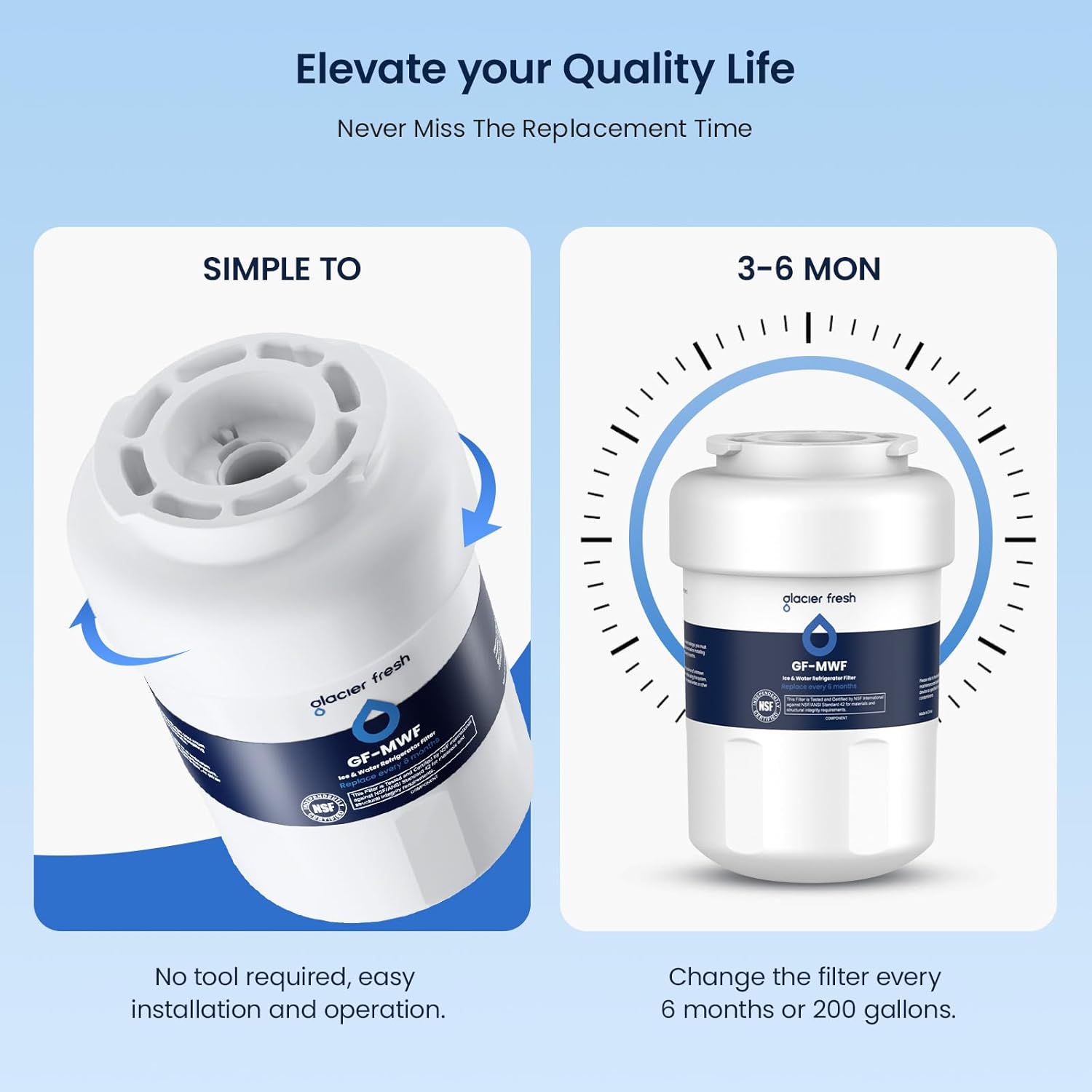 GLACIER FRESH Replacement for MWF Refrigerator Water Filters, SmartWater MWFP, MWFA, GWF, HDX