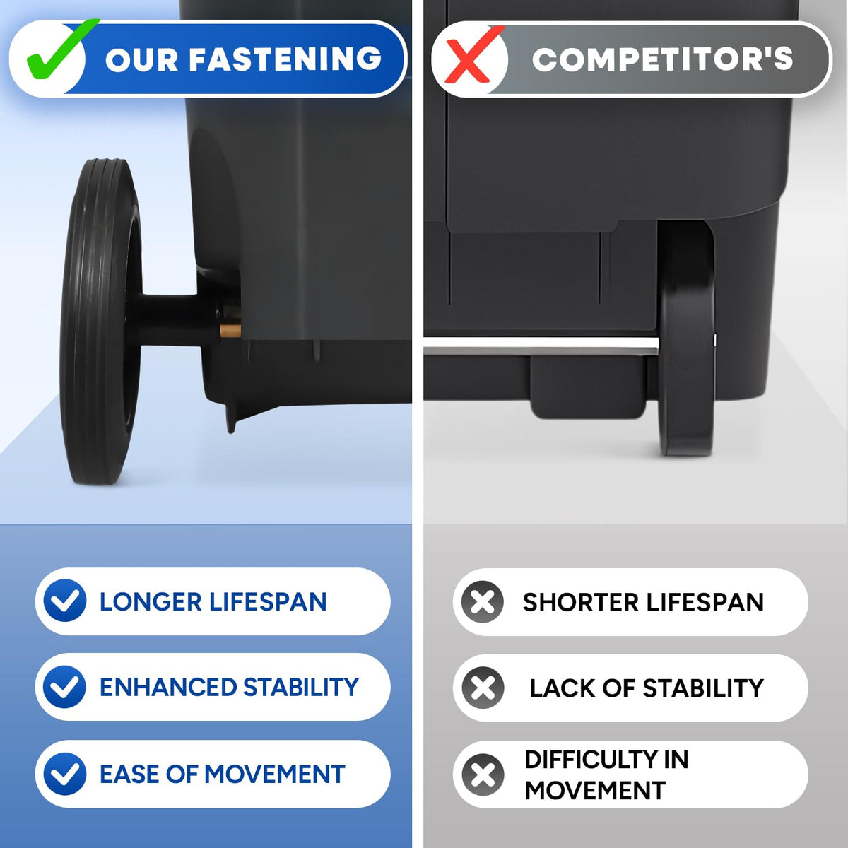 27 Gallon Trash Can with Wheels Plastic Rollout Outdoor Trash Can with Lid Outside Garbage Can with