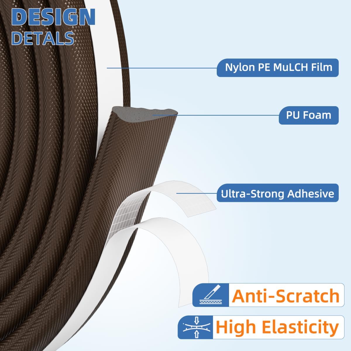 Wedge-Shape Window Weather Stripping Door Frame Seal Strip 2Pcs×196" Brown,Upgrade Black