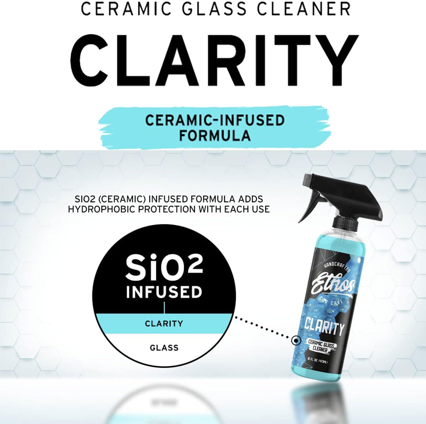 Ethos Clarity V2 - Ceramic Glass Cleaner and Water Repellent - Streak-Free Window Cleaner with
