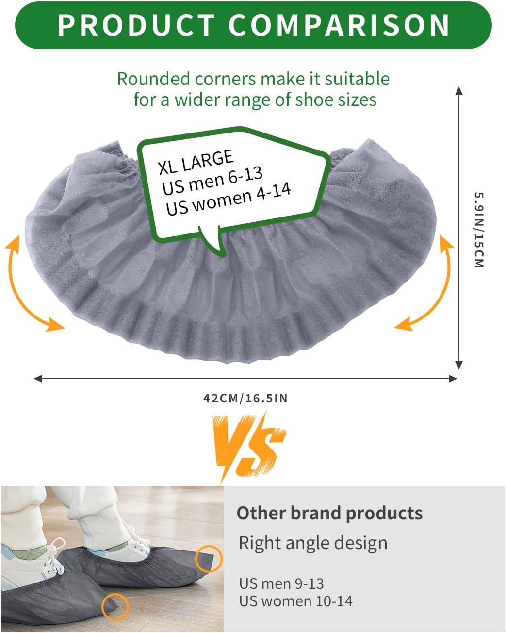 200Pcs(100 Pairs) Non-Woven Shoe Covers Disposable Non Slip for Indoors, Breathable | Durable |
