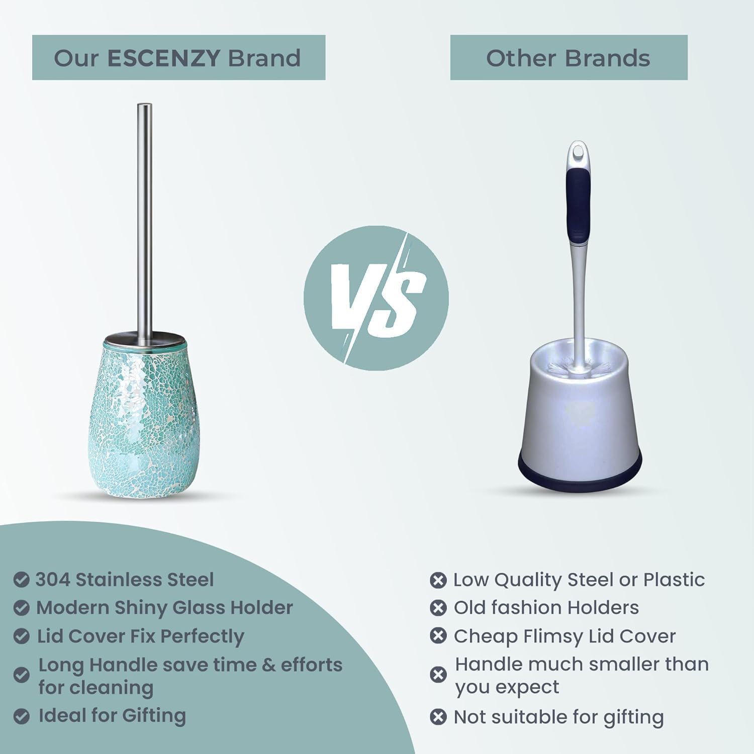 Escenzy Turquoise Green Toilet Brush and Holder Set Mosaic Glass | Non-Rustic Stainless Steel |