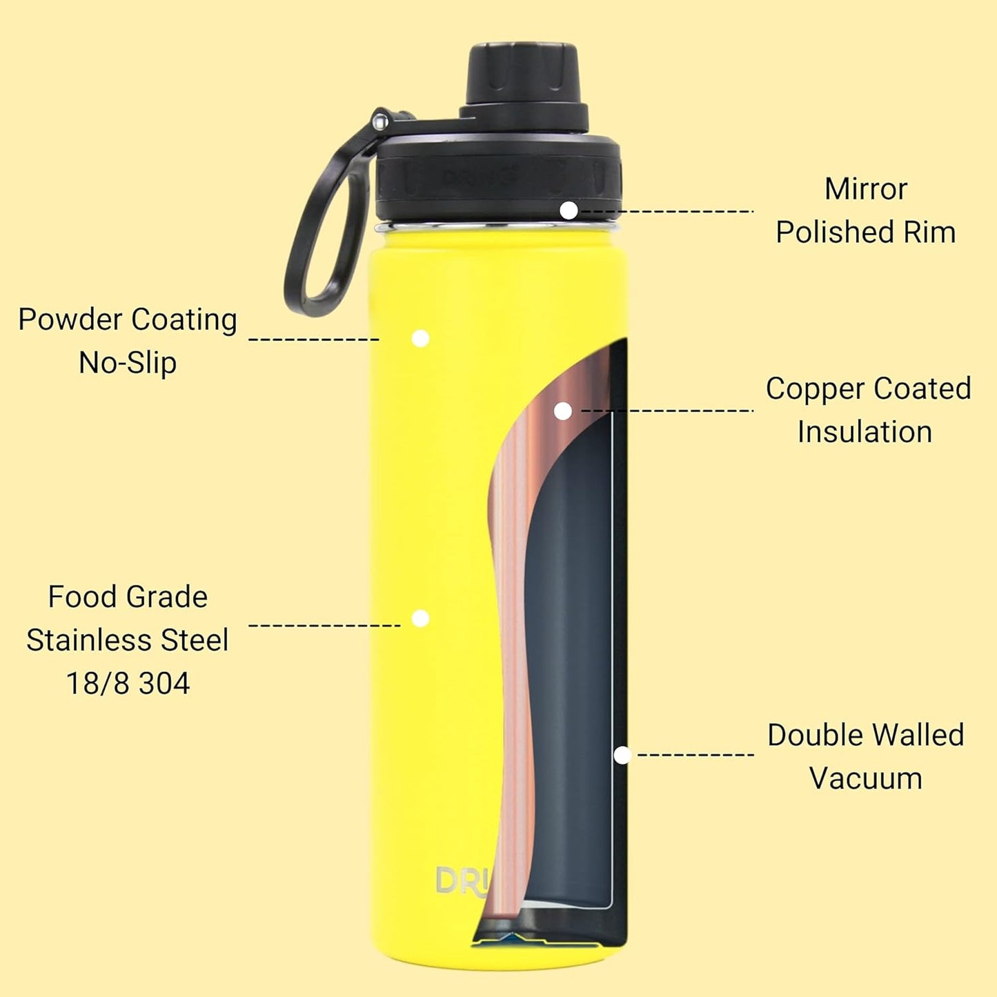 DRINCO Stainless Steel Water Bottle Spout Lid Vacuum Insulated Double Wall Water Bottle Wide Mouth