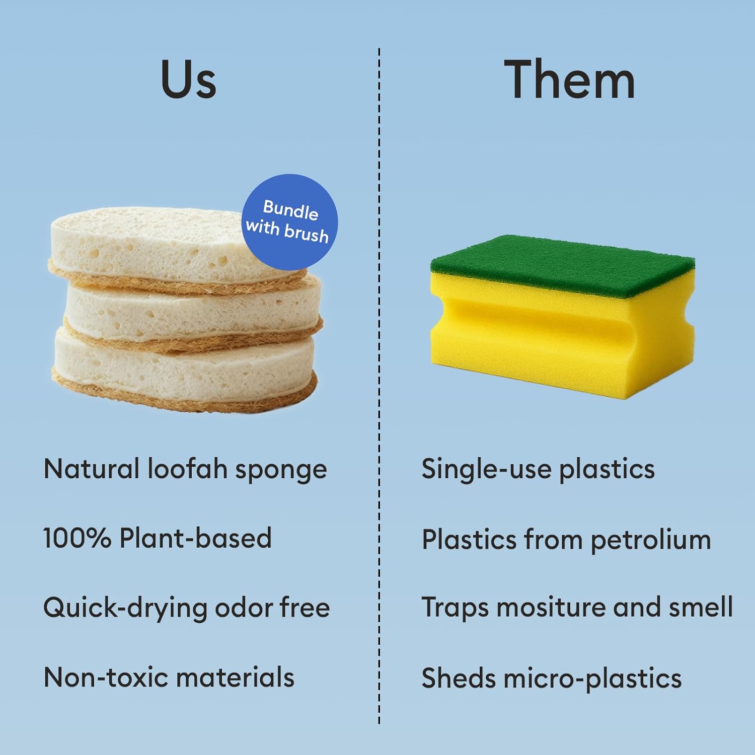 Vove Cleaning Duo, Bamboo Dish Brush Set and Natural Dish Sponges, FSC-Certified Bamboo, Sisal