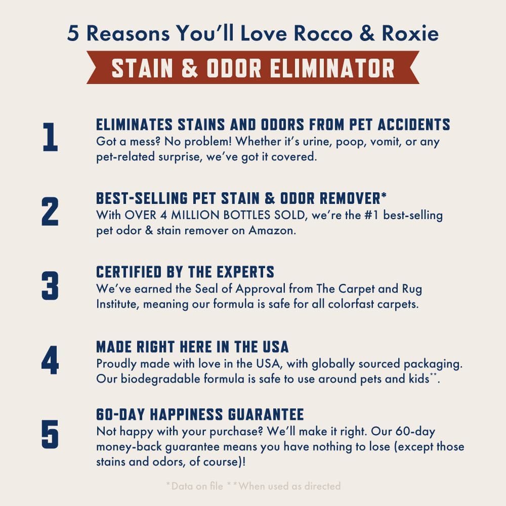 Rocco & Roxie Supply Co. Stain & Strong Odor Eliminator, Enzyme Cleaner, Pet Odor Eliminator for