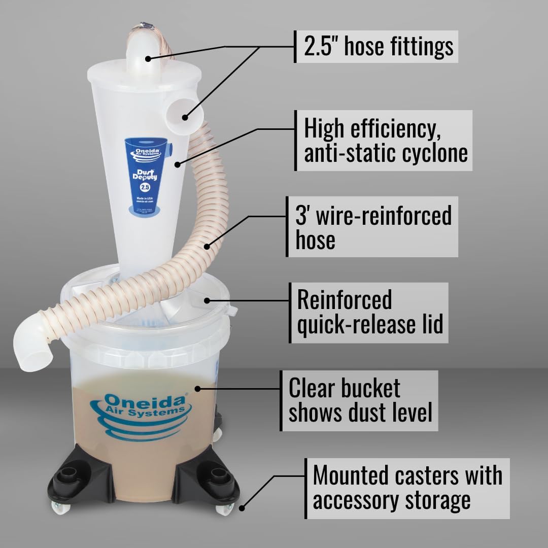 Oneida Air Systems Dust Collector & Cyclone Separator Kit w/ Clear Bucket, 2.5 Deluxe 5-Gal