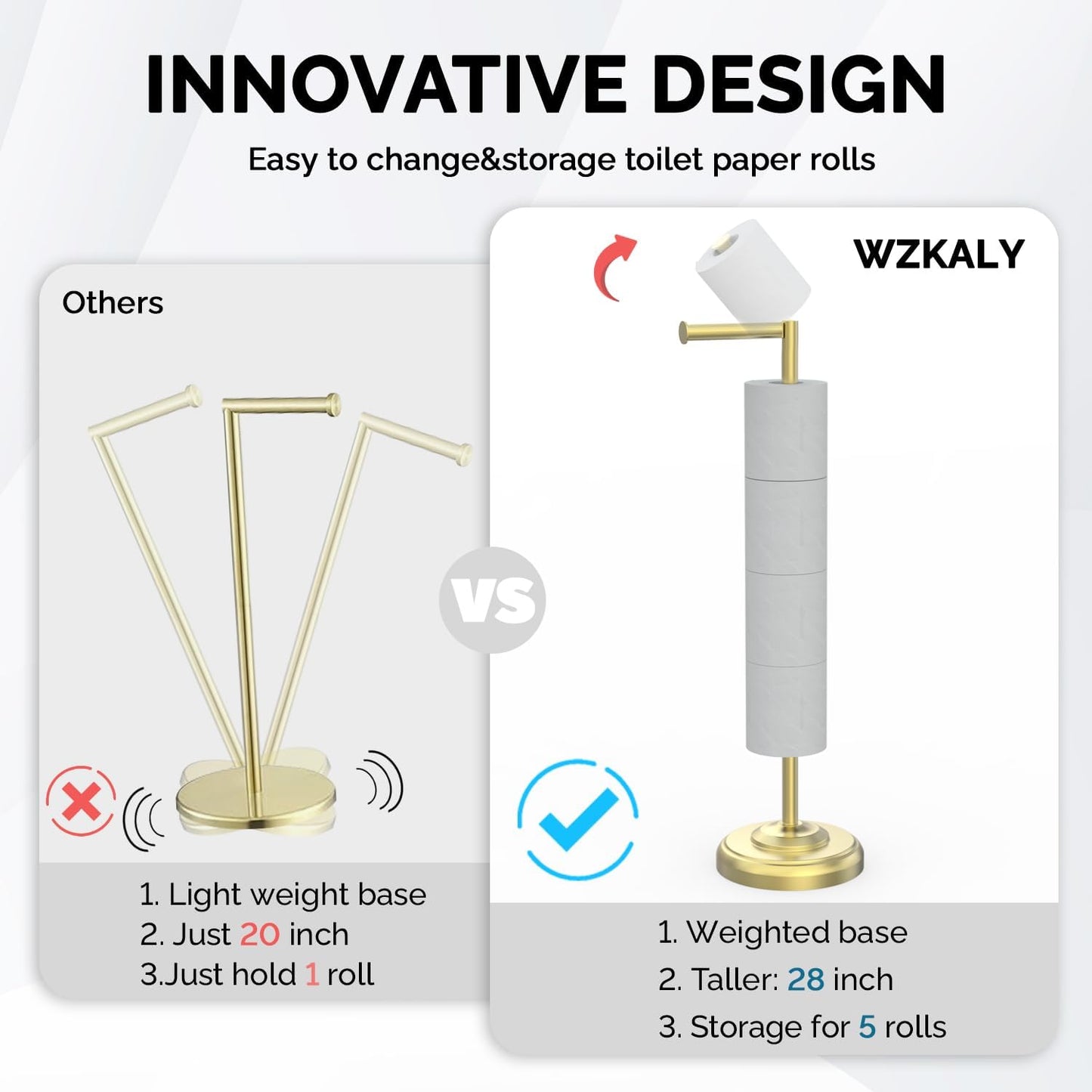 Freestanding Toilet Paper Holder Stand with Storage – Holds 4 Extra Rolls – Brushed Gold Toilet