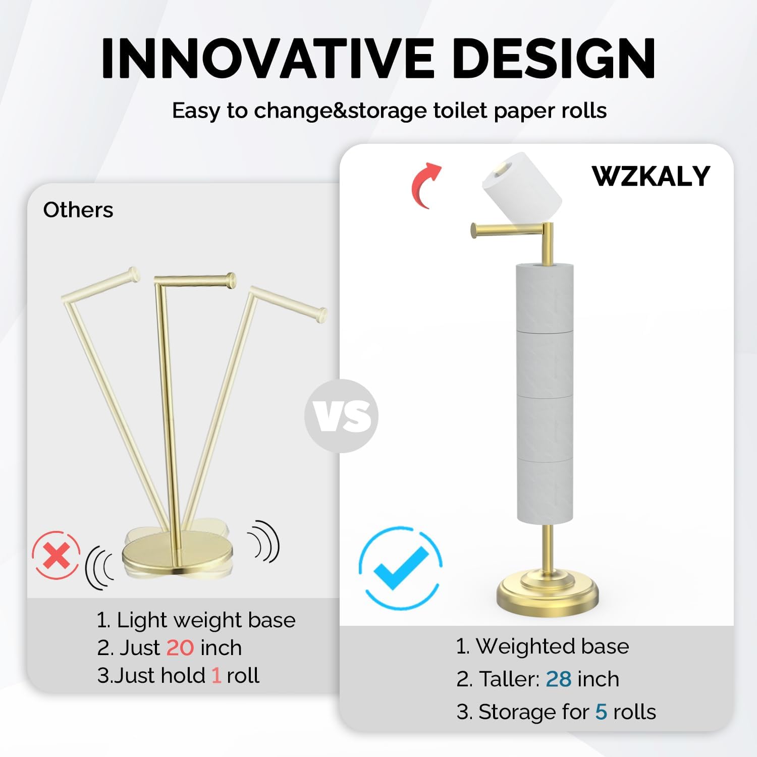 Freestanding Toilet Paper Holder Stand with Storage – Holds 4 Extra Rolls – Brushed Gold Toilet