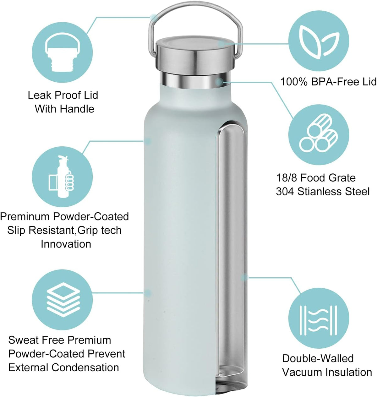 Neihepal 20 oz Insulated Water Bottles Bulk 4 Pack,Stainless Steel Double Wall Sport Bottle with