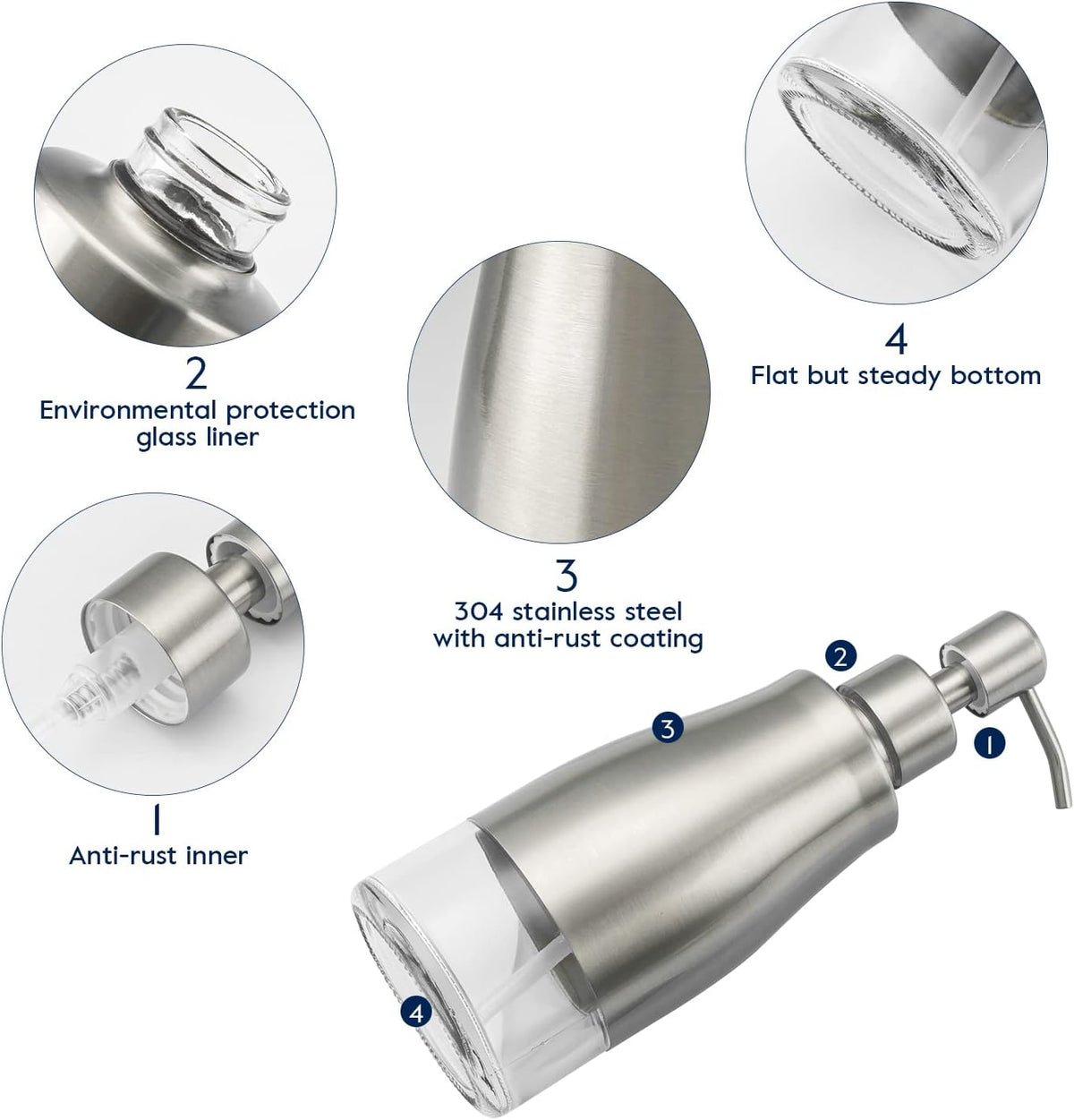 Gaussra 2 Pack Soap Dispenser with Coaster and Stickers, Stainless Steel Case Glass Liner Hand Pump