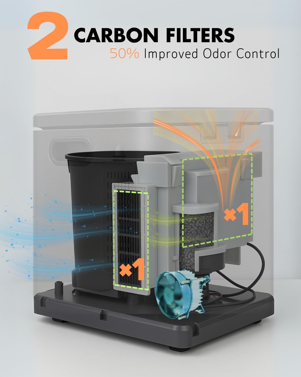 Electric Composter for Kitchen, Compost Bin - 4L Large Capacity, 3 Processing Modes, 3 Capacity
