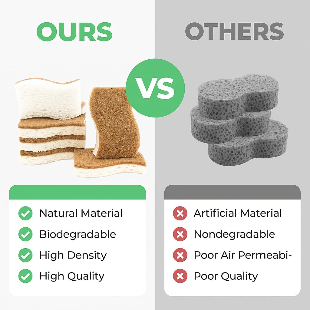 UCCO Eco Friendly Biodegradable Kitchen Sponges 12 Pack – Natural Compostable Cellulose with
