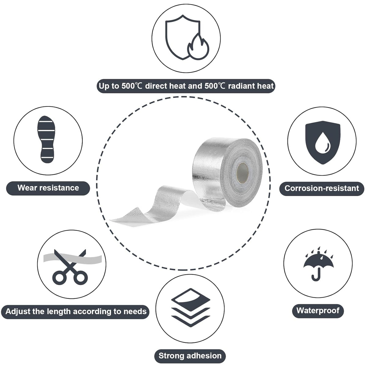 Zonon 2 Rolls Aluminum Foil Tape Heat Shield Tape Barrier Adhesive Reflective Fiberglass Thermal
