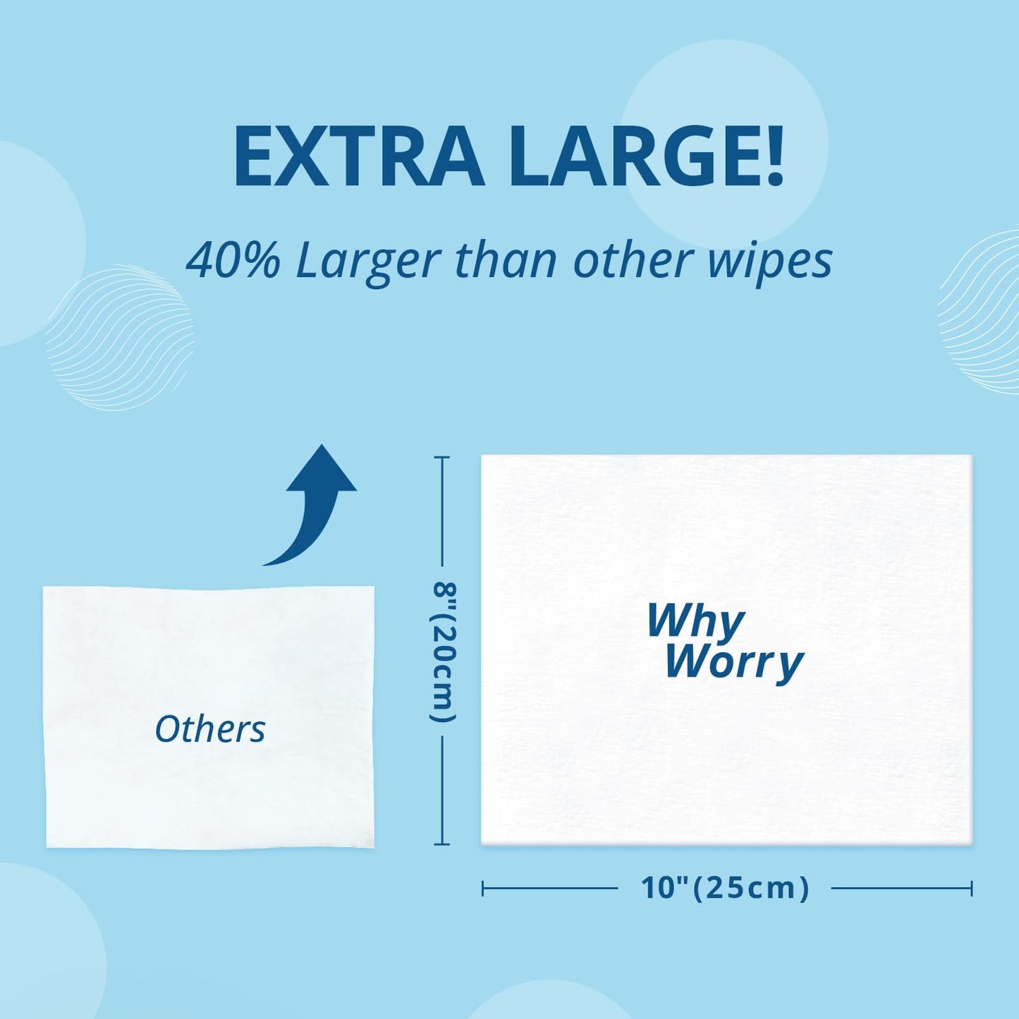 WhyWorry Flushable Wipes for Adults, Extra Large 8"x10" Butt Wipes for Toilet & Personal Cleansing