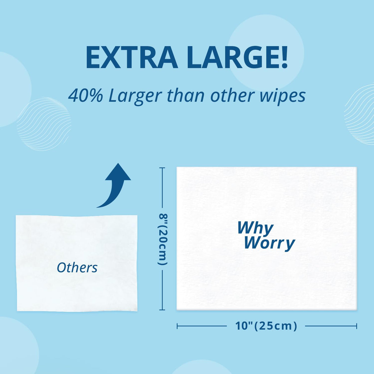 WhyWorry Flushable Wipes for Adults, Extra Large 8"x10" Butt Wipes for Toilet & Personal Cleansing