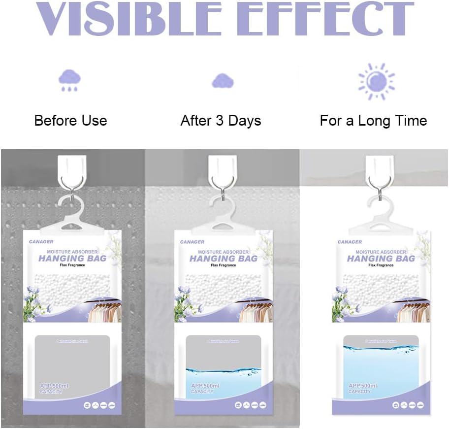 CANAGER Hanging Moisture Absorber, Flax Fragrance Moistureproof Desiccant Hanging Bag，Dehumidifier
