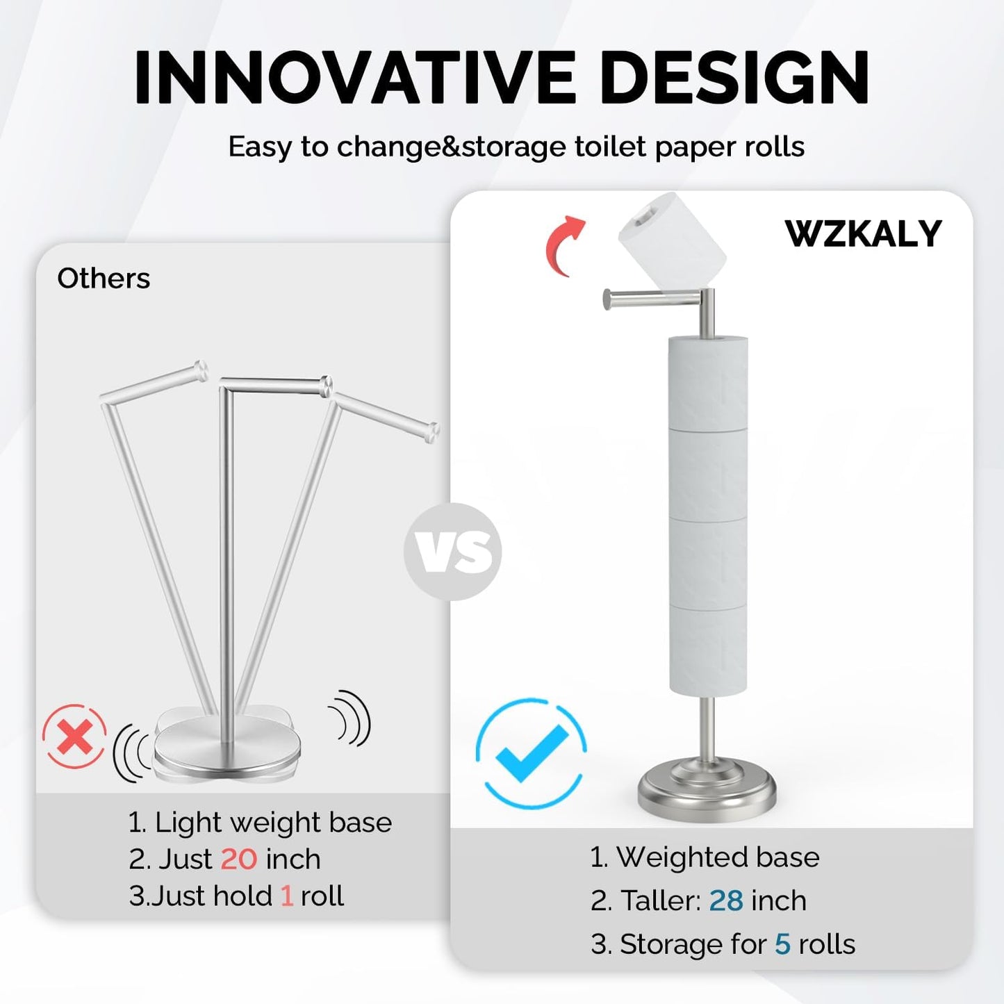 Toilet Paper Holder Stand with Storage – 4 Extra Rolls –Brushed Nickel Toilet Paper Holder for
