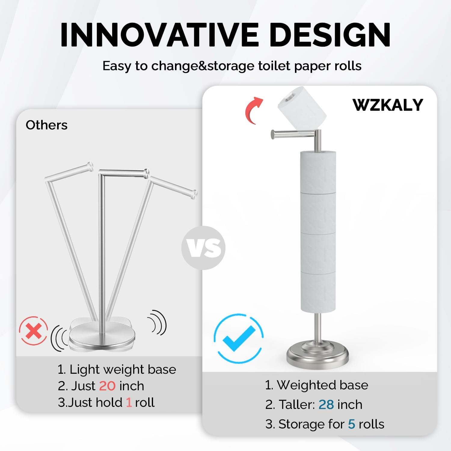 Toilet Paper Holder Stand with Storage – 4 Extra Rolls –Brushed Nickel Toilet Paper Holder for
