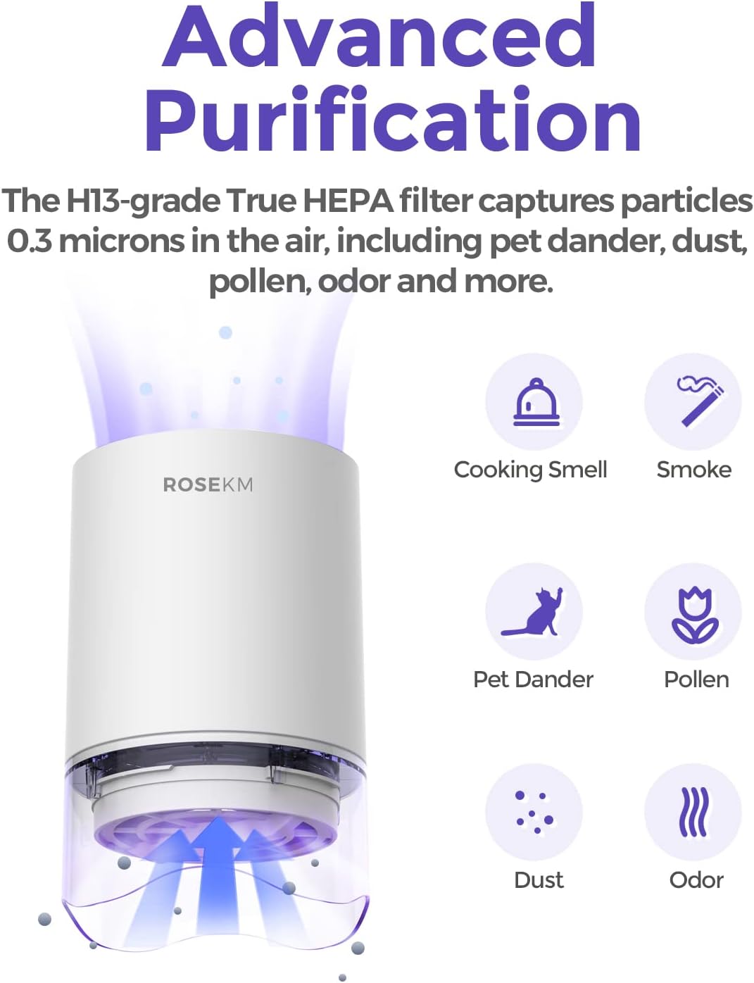 Small Air Purifier for Home Bedroom, Personal Desk Mini Air Purifier, Room Hepa Air Purifier