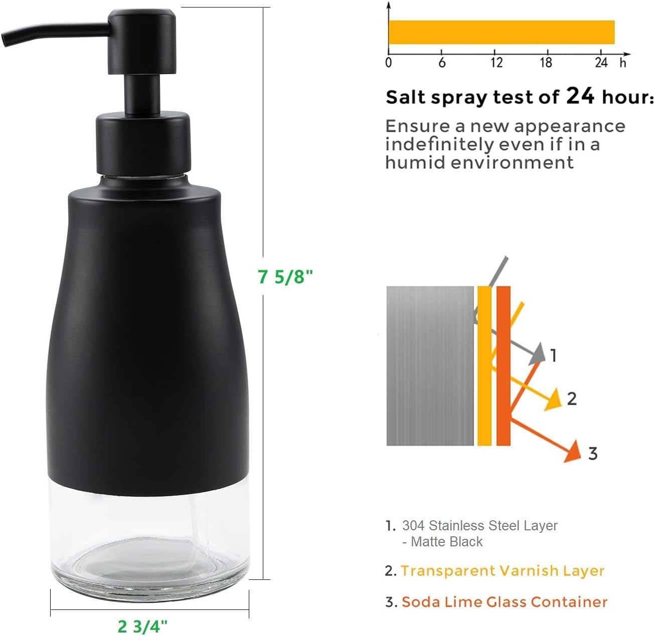Gaussra Black Soap Dispenser with Coasterand Stickers, Refillable Liquid Stainless Steel Soap