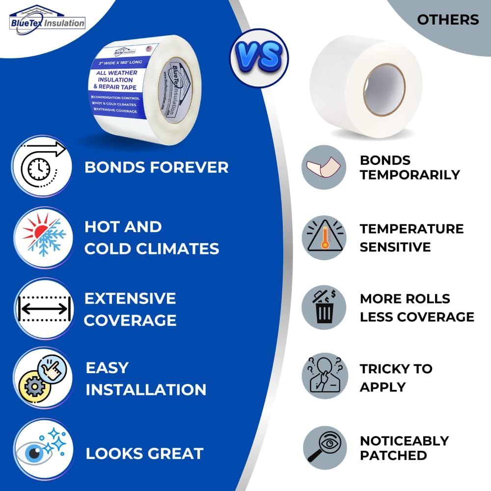 BlueTex Insulationㅤ3 Wide x 180' Long White Vapor Barrier Seam Tape - 16 Rolls Bulk Pack, Great for