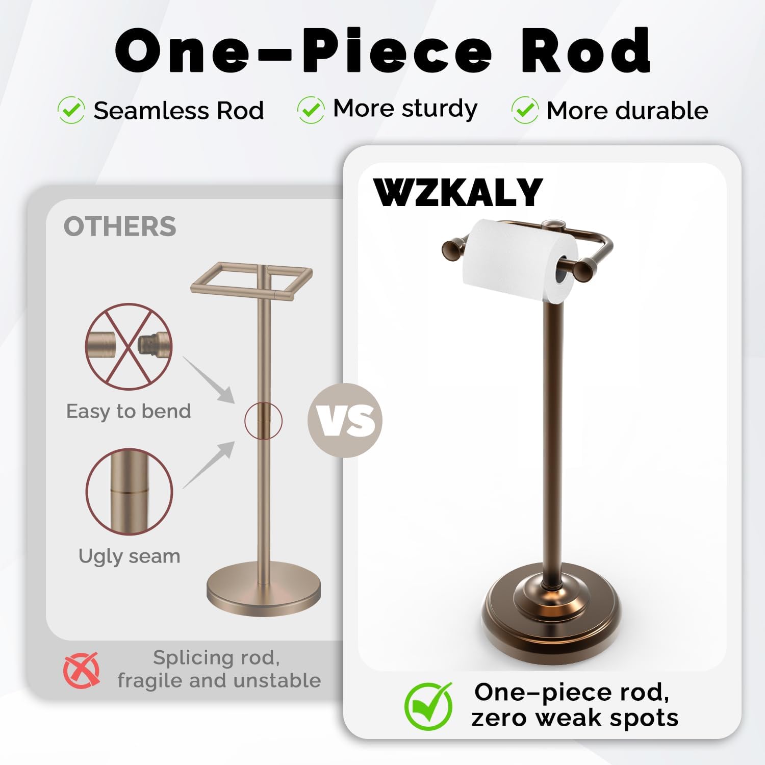 Toilet Paper Holder Stand, Bronze Toilet Paper Holder Free Standing, Post Pivoting Design & Stable