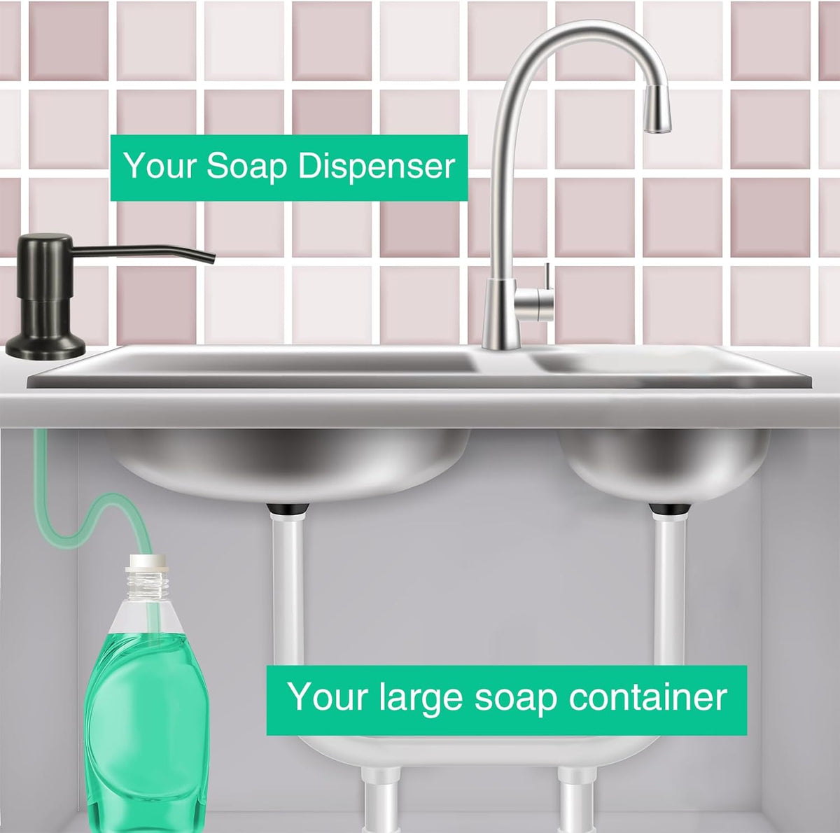 Soap Dispenser for Kitchen Sink, Built in Sink Soap Dispenser, Countertop Soap Dispenser Pump with