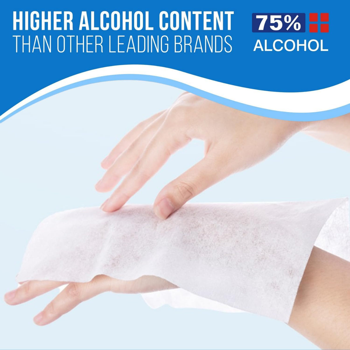 MagiCare 75% Large Alcohol Wipes (2 Canisters) - Hand Sanitizing Wipes - Hand Sanitizer Wipe