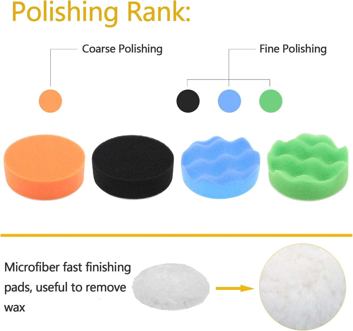 VIBRATITE Car Headlight Restoration Kit, 3 Inch Car Polishing Sanding Discs with 1/4 Inch Shank