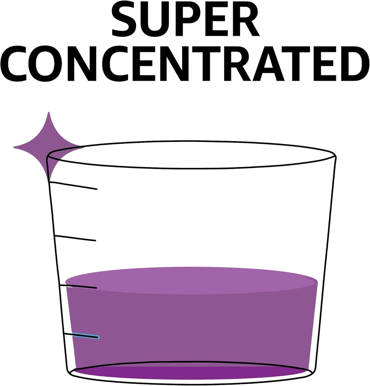 Amazon Basics Concentrated Liquid Laundry Detergent, Lavender, 110 loads, 82.5 Fl Oz (Previously