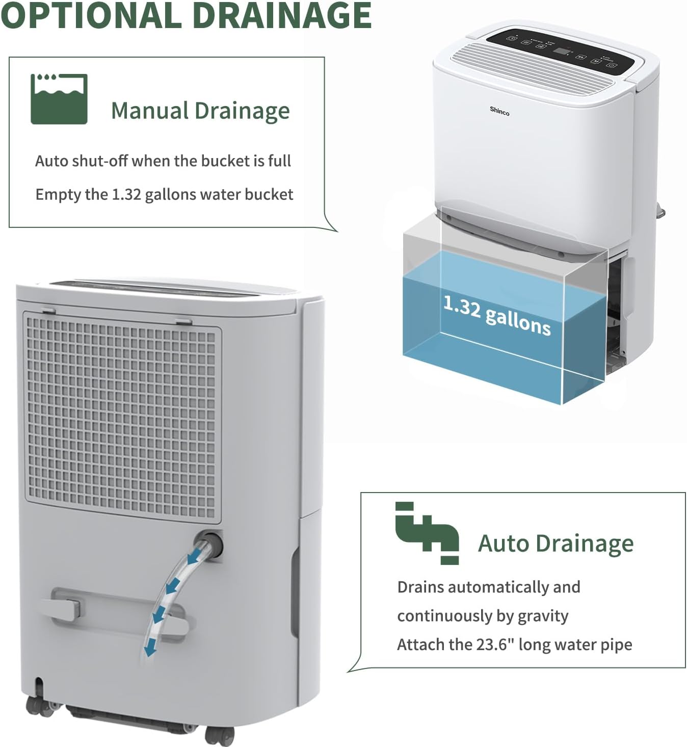 Shinco 6,000 Sq.Ft Energy Star Dehumidifier with WIFI, Ideal for Large Rooms and Home Basements