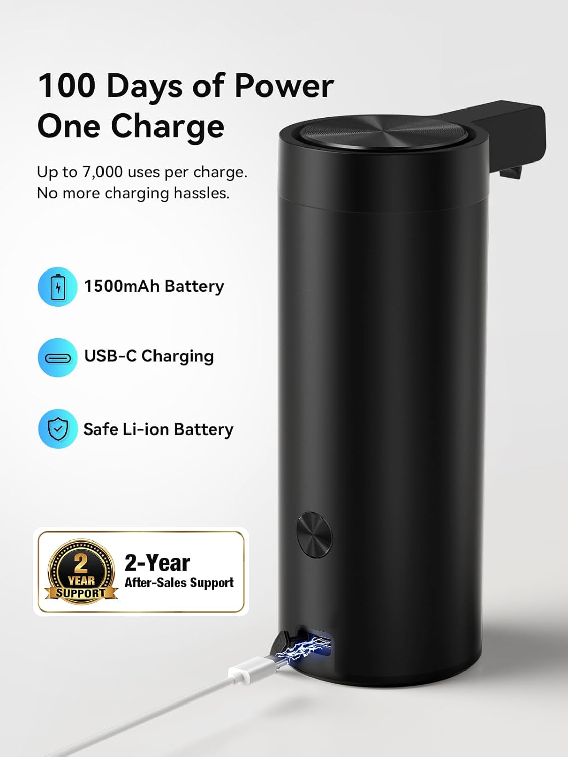 SUNLY Touchless Automatic Soap Dispenser – Clog-Free Pump, 0.2s Fast Sensor, USB-C Rechargeable