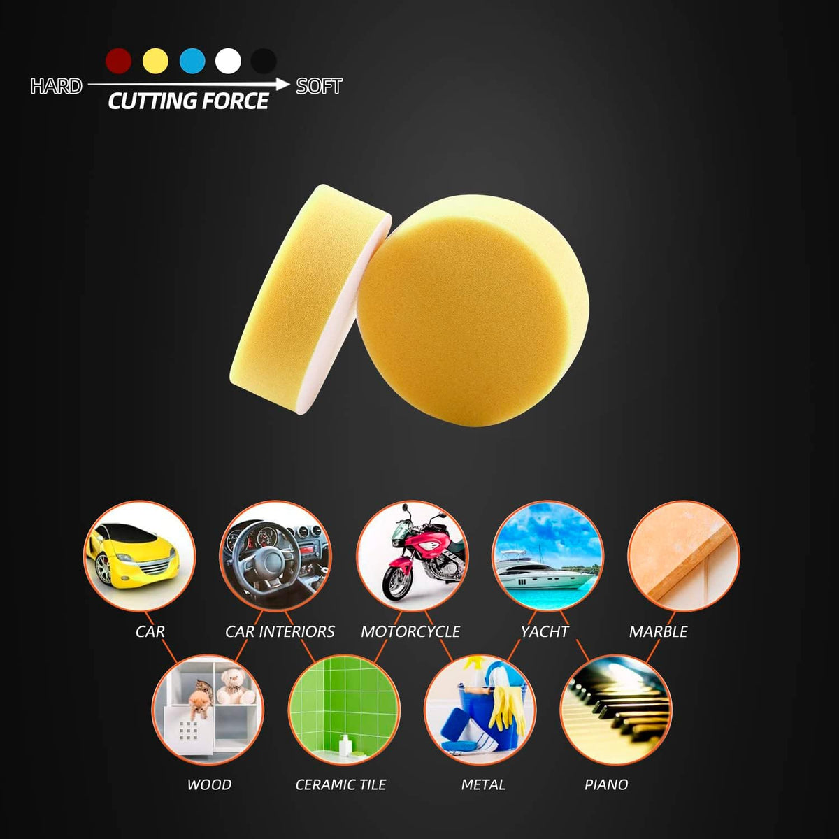 Polishing Pad, 50pcs 3 inch(80 mm) Sponge Buffing Pads, Foam Polishing Pad Kit for Car Sanding