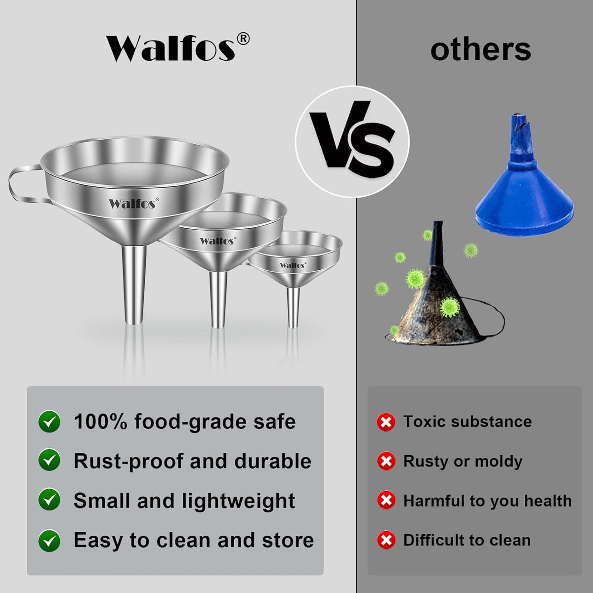 Stainless Steel Funnel, Walfos 3 Pack Kitchen Funnel with 2 Removable Strainer ＆ 1Pcs Cleaning