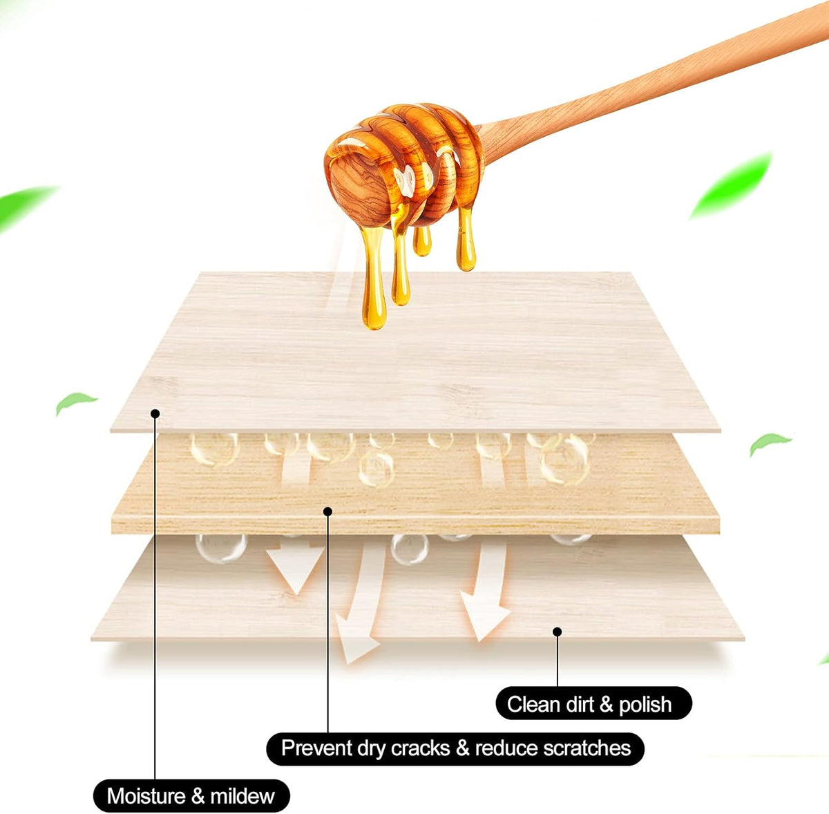 SEISSO Beeswax Furniture Polish, Natural Wood Seasoning Beeswax Furniture Cleaner for Wood Floors